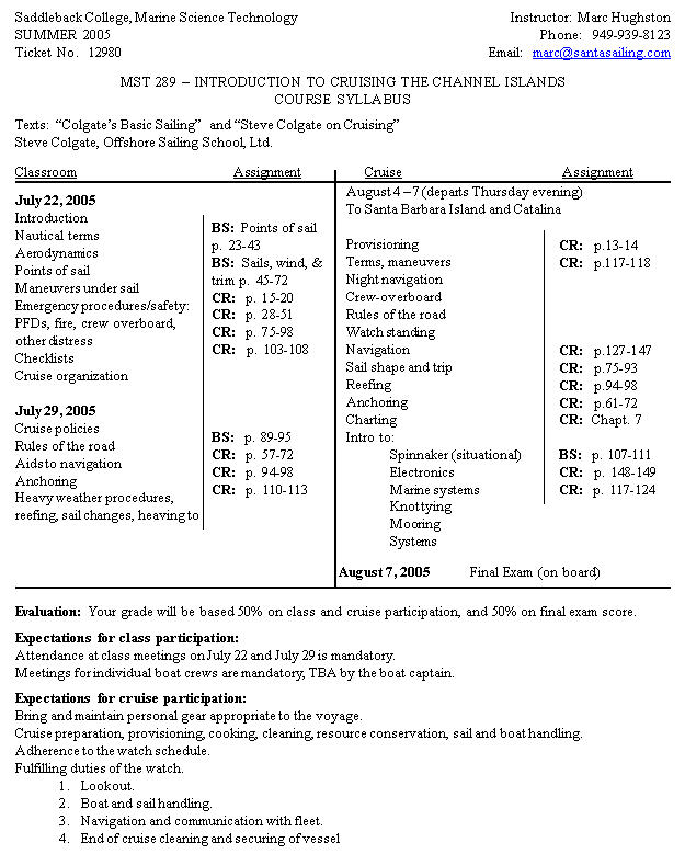 mst 289 syllabus